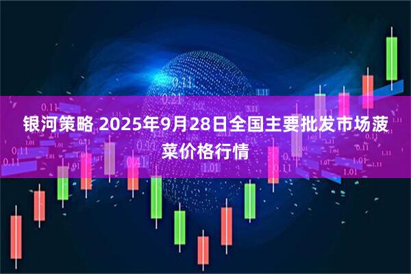 银河策略 2025年9月28日全国主要批发市场菠菜价格行情
