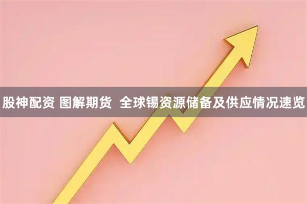 股神配资 图解期货  全球锡资源储备及供应情况速览